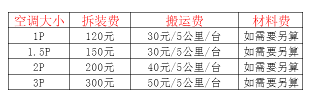 耿马空调移机及费用电话在哪里找